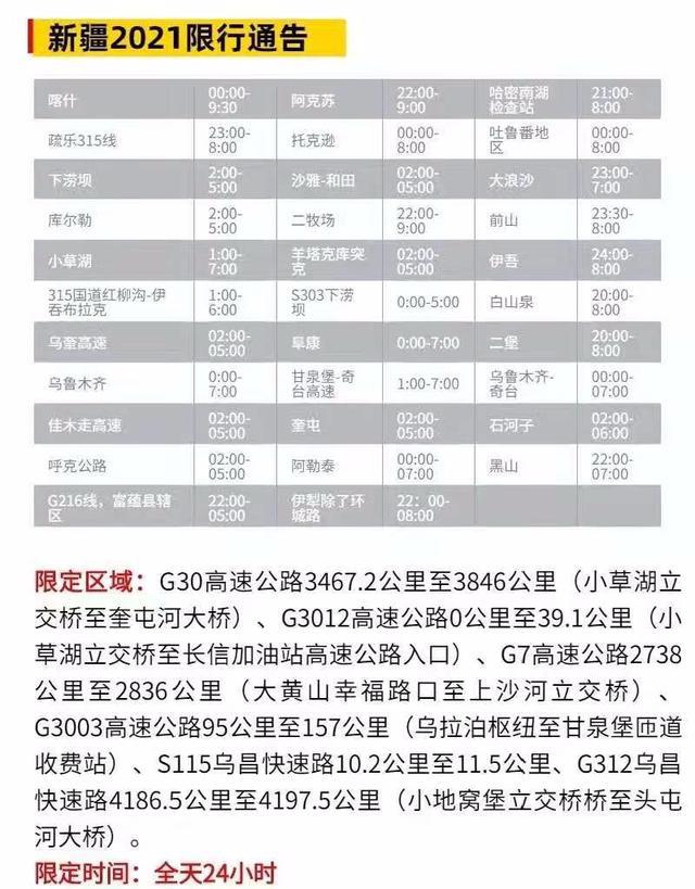 國際危險(xiǎn)品貨運(yùn)