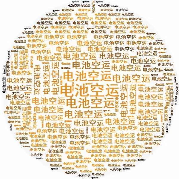 鋰<a href='http://www.matiasnestor.com' title='電池空運' >電池空運</a>出口