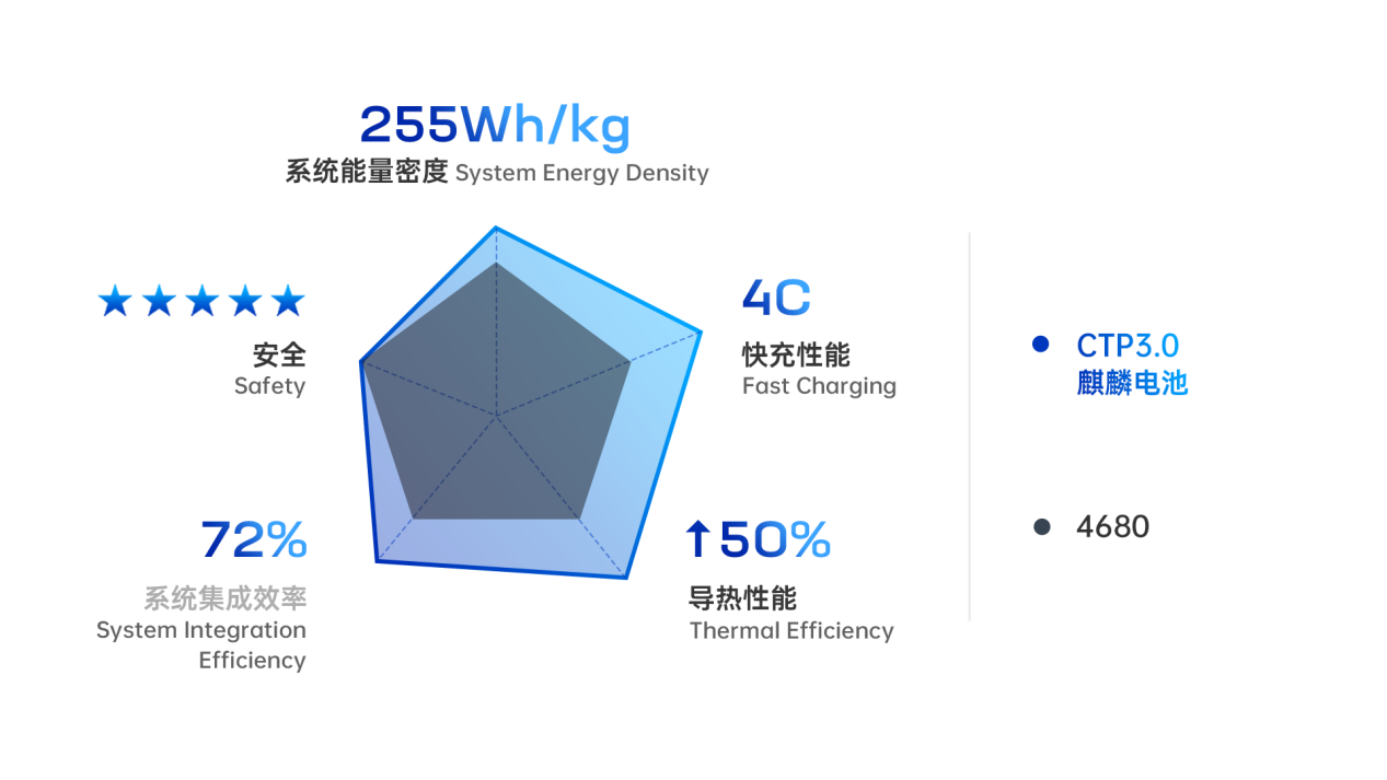 <a href='http://www.matiasnestor.com' title='電池空運' >電池空運</a>